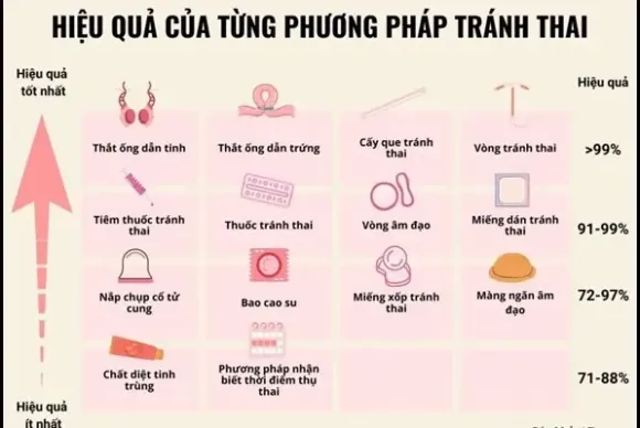 Chăm Sóc Sức Khỏe Phụ Nữ